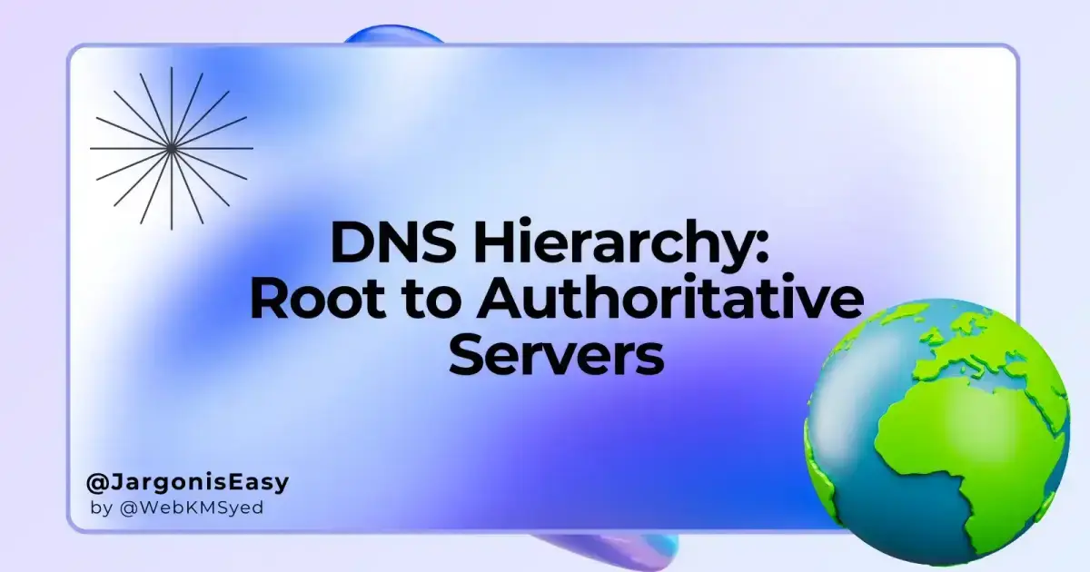 DNS Hierarchy